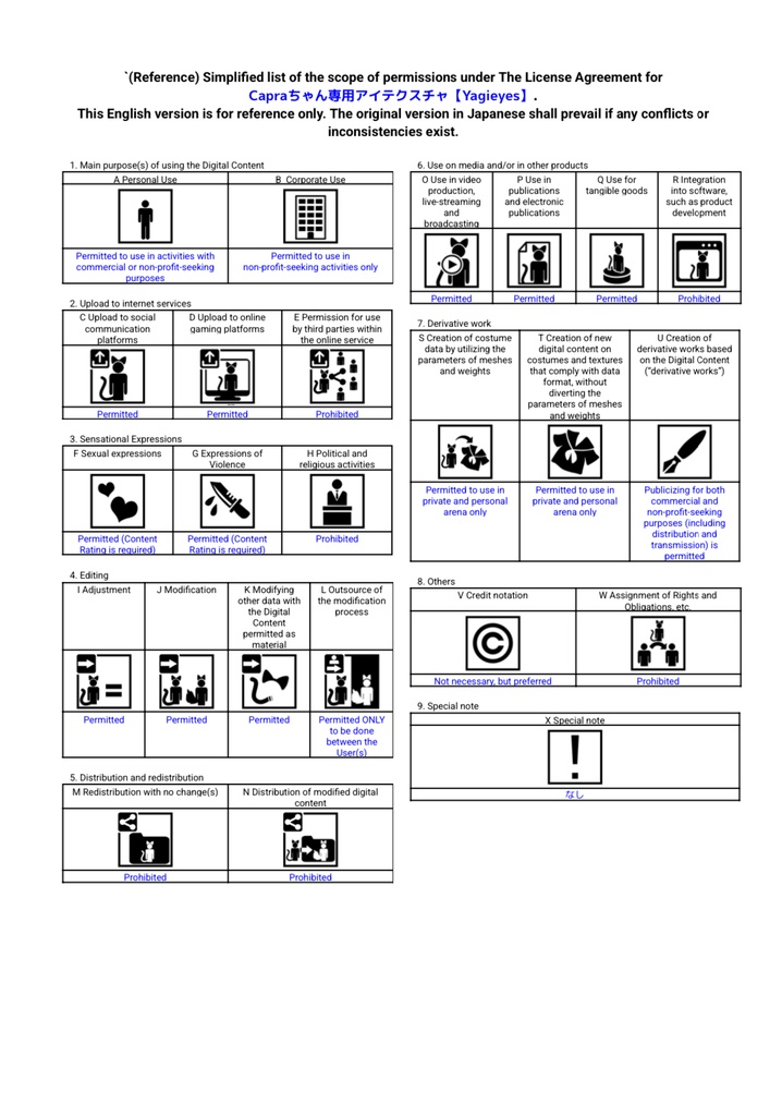 【Capra対応】アイテクスチャ Yagieyes