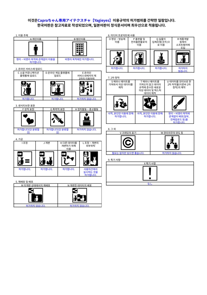 【Capra対応】アイテクスチャ Yagieyes