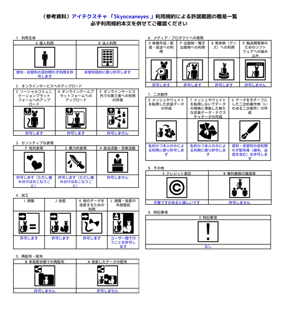 イチゴ対応!【9アバター】Skyoceaneyes