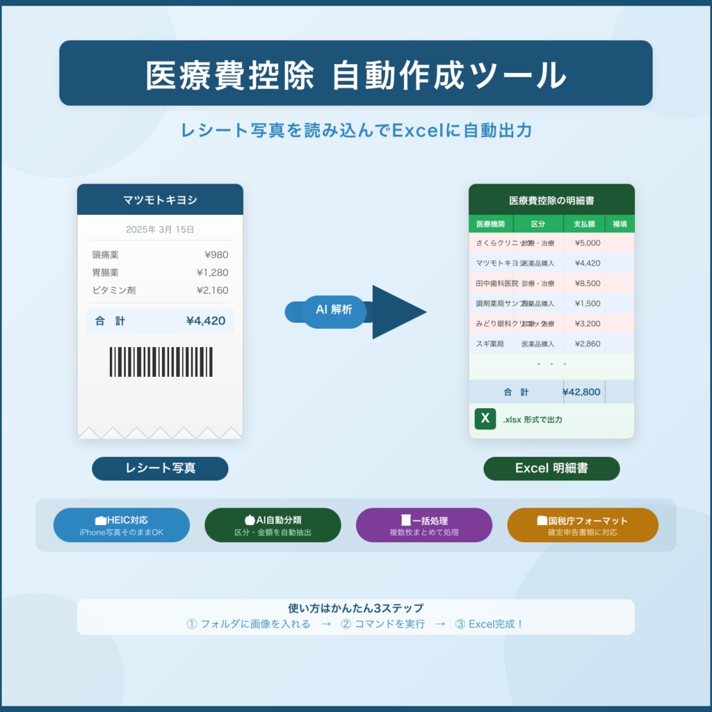 自動化で医療費控除の明細書が数分で完成｜レシート撮影→AI自動入力Excelツール