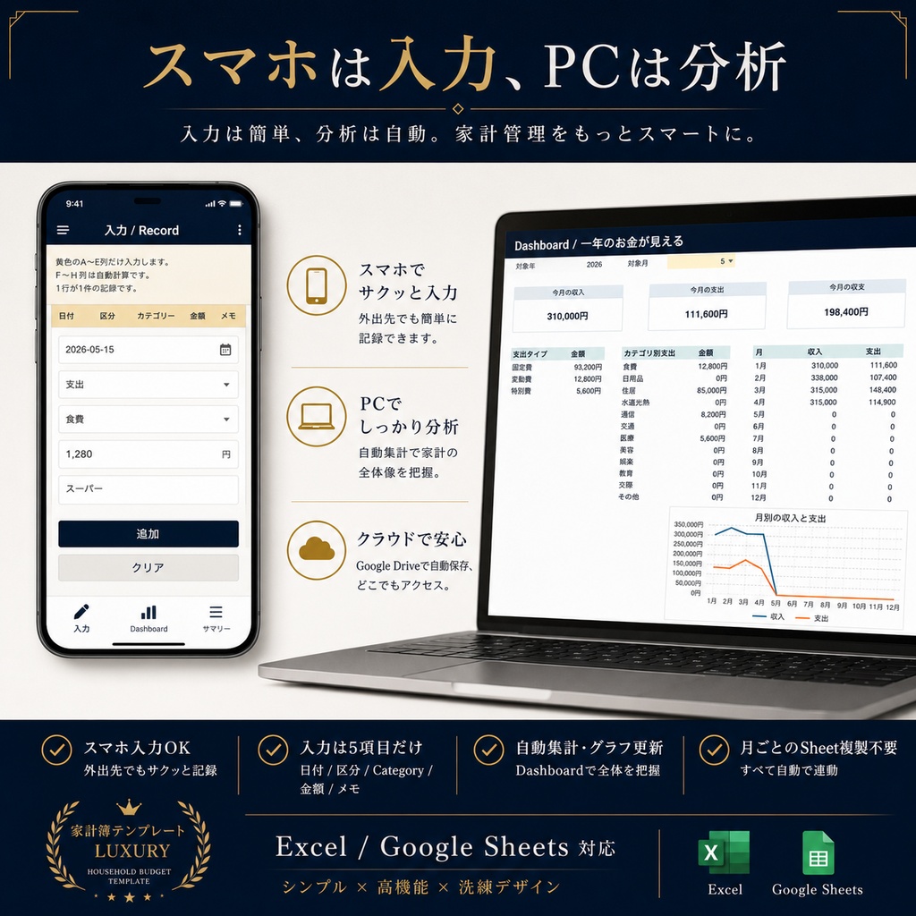 入力するだけで一年のお金が見える|自動集計 家計簿テンプレート