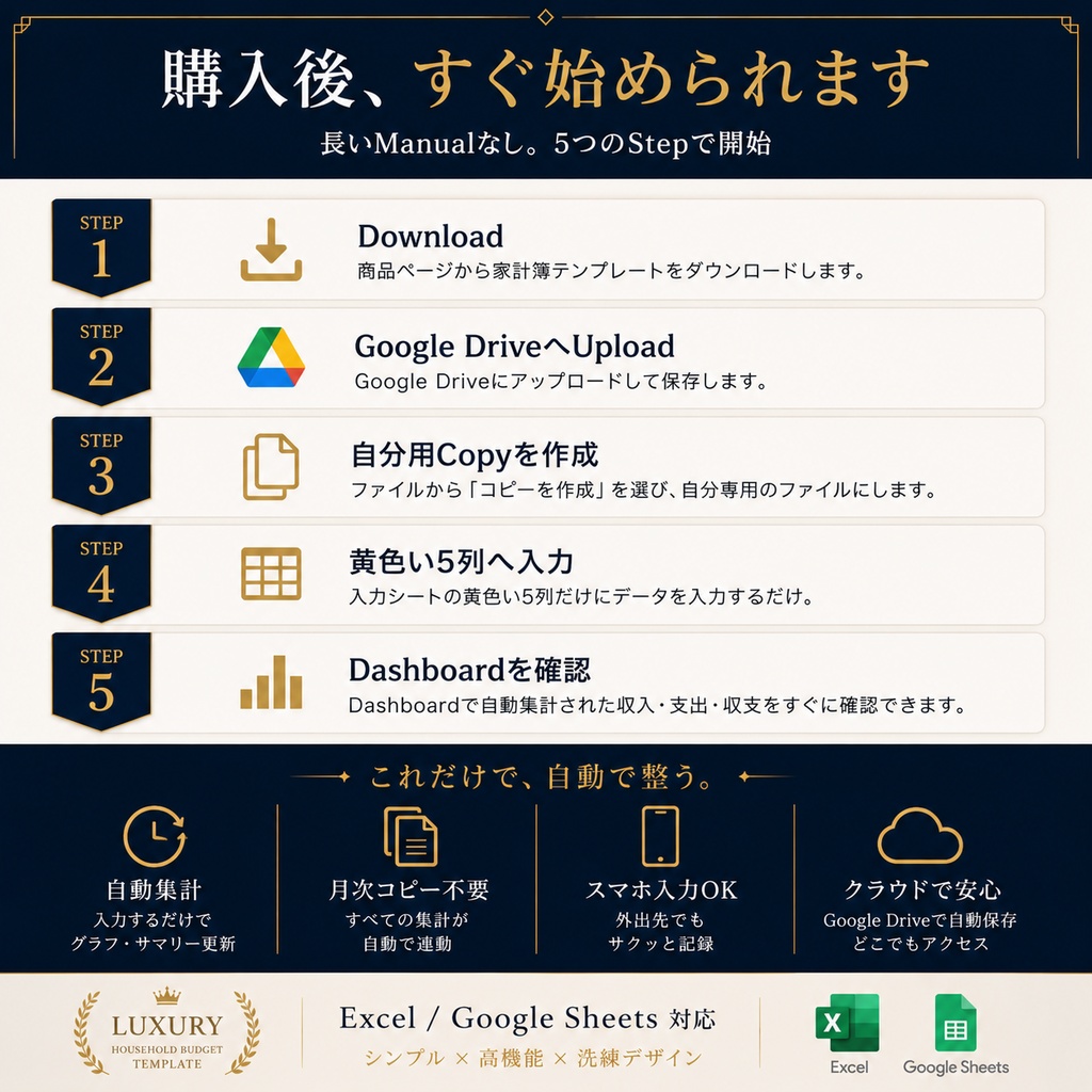入力するだけで一年のお金が見える|自動集計 家計簿テンプレート