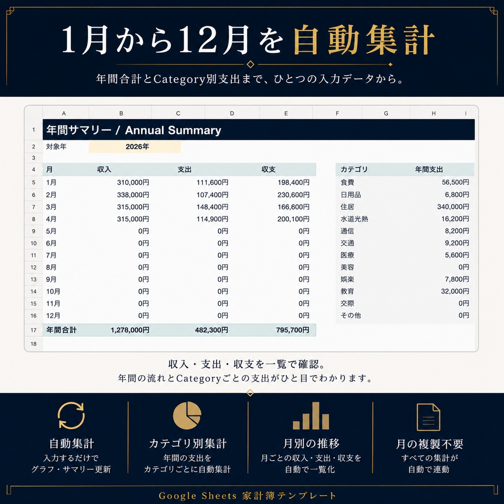 入力するだけで一年のお金が見える|自動集計 家計簿テンプレート