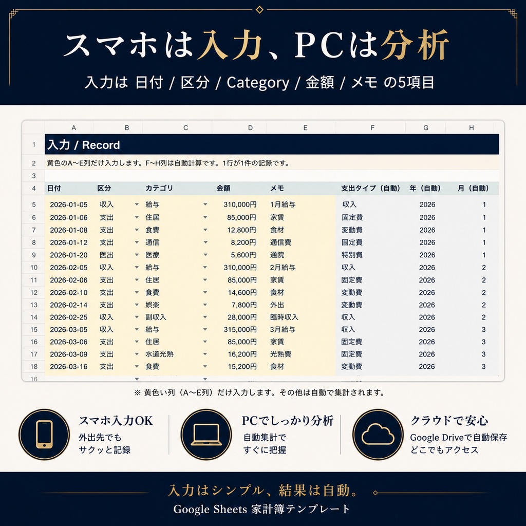 入力するだけで一年のお金が見える|自動集計 家計簿テンプレート