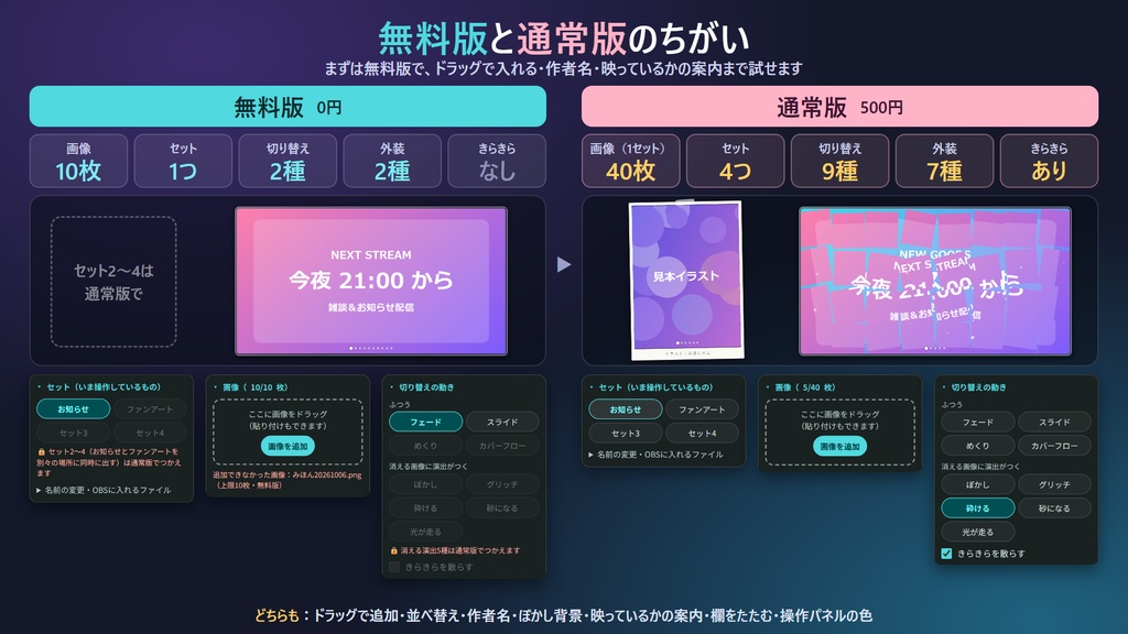 【リリース開始セール中!!~10/20まで】お知らせとファンアートを同時に流せる OBS スライドショー