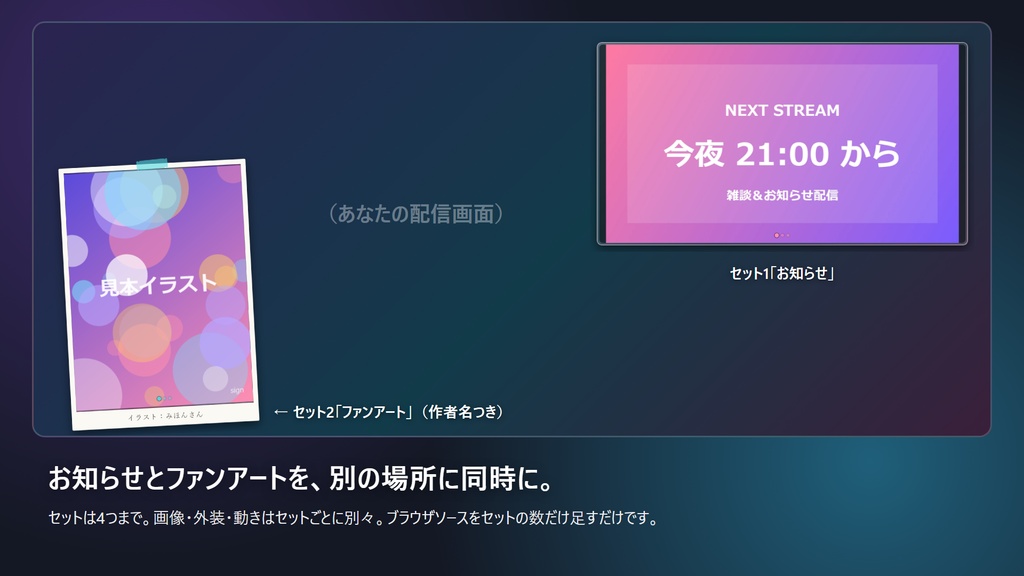 【リリース開始セール中!!~10/20まで】お知らせとファンアートを同時に流せる OBS スライドショー