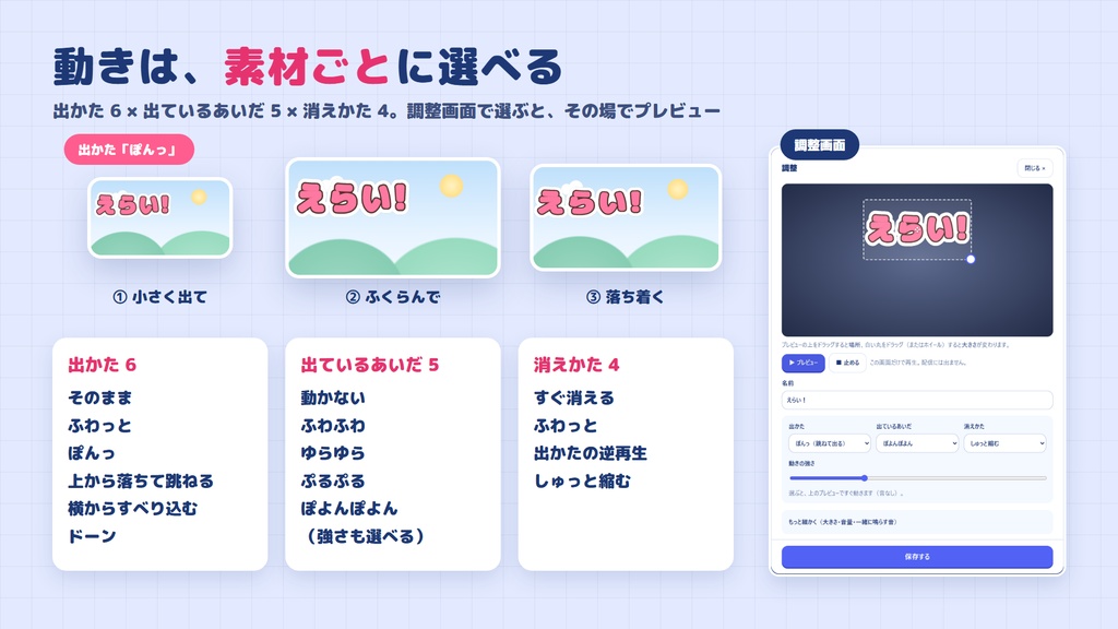 【リリース記念500円】リアクションボード|Stream Deck なしでOK、ボタンひとつで画像・透けた動画・効果音をポン出し【OBS だけで動く・無料版あり】