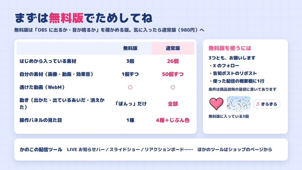 【リリース記念500円】リアクションボード|Stream Deck なしでOK、ボタンひとつで画像・透けた動画・効果音をポン出し【OBS だけで動く・無料版あり】