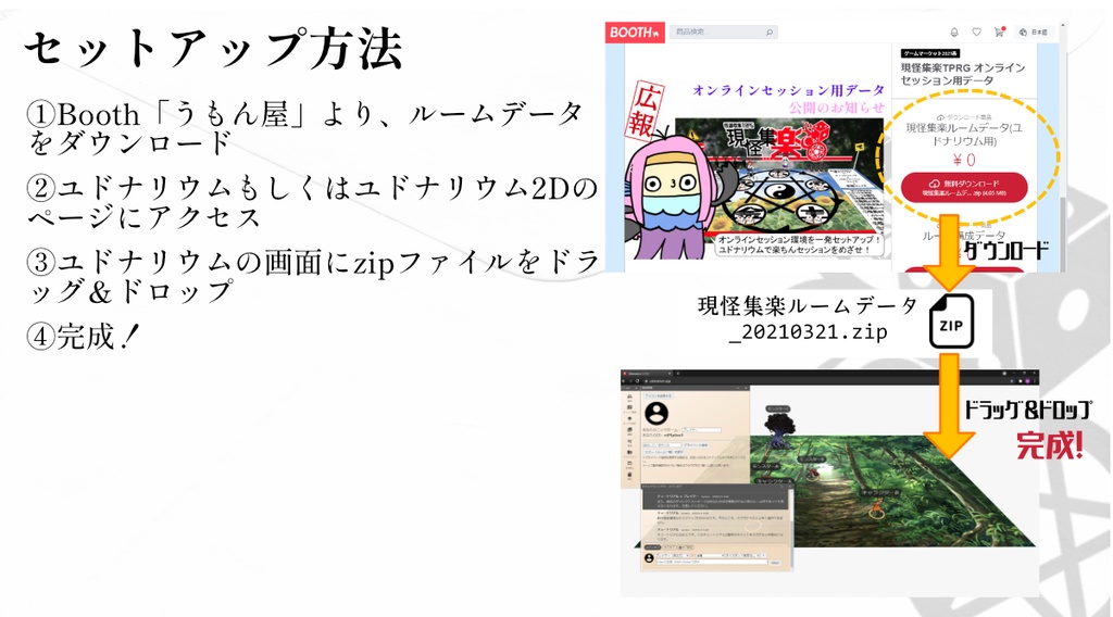 現怪集楽TPRG オンラインセッション用データ