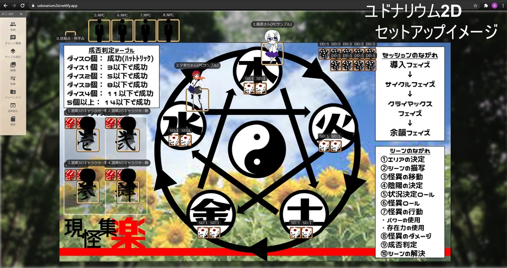現怪集楽TPRG オンラインセッション用データ
