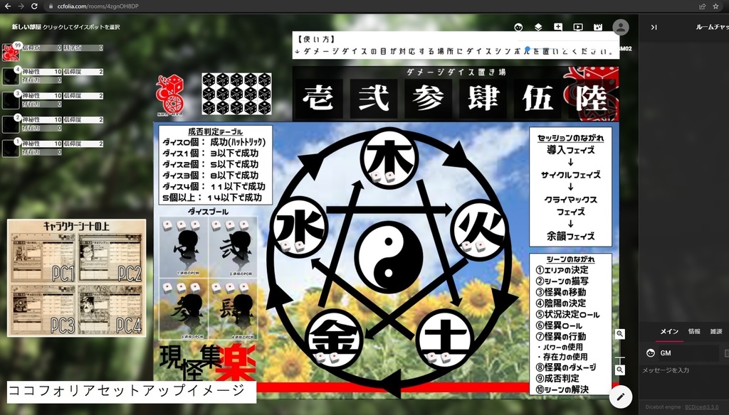 現怪集楽TPRG オンラインセッション用データ