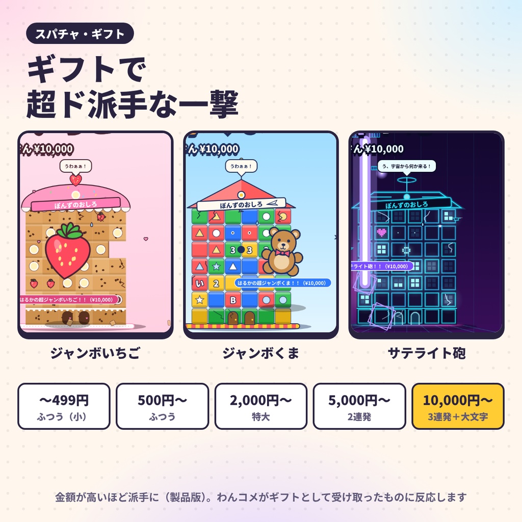 【わんコメ対応】みんなでこわせ!|コメントで建物をこわす配信ミニゲーム【無料お試し版あり/OBS/VTuber】