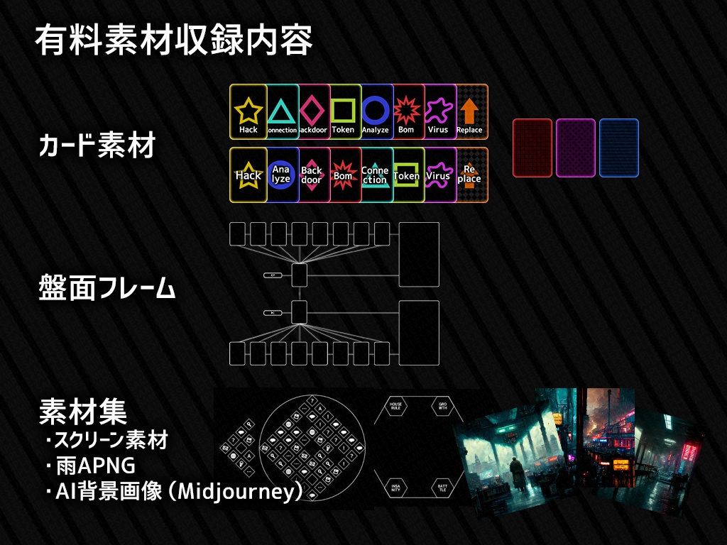 【無料】ハッキングカードバトルルール(有料素材集有り)