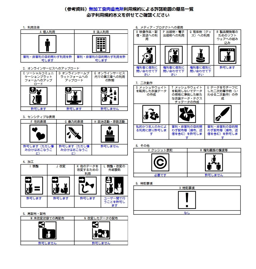 -サポート終了- VRChat対応オリジナル3Dモデル「寡深」