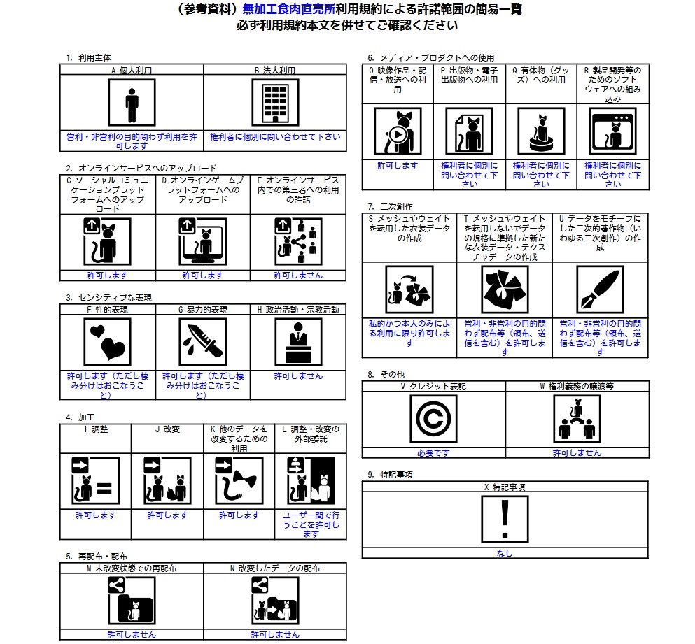 -サポート終了- VRChat対応オリジナル3Dモデル「骨牌」
