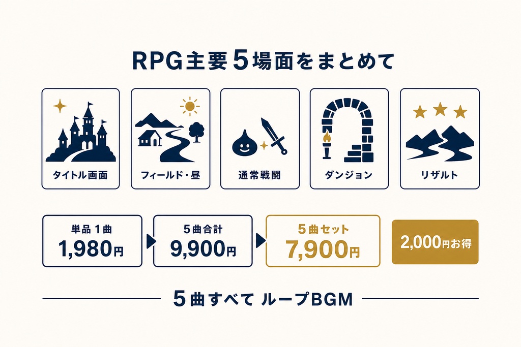 RPG BGM BUNDLE|5 LOOP TRACKS