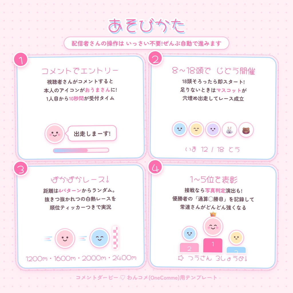 【わんコメ用】コメントダービー ♡ コメントした人が出走する競馬風ミニゲーム|配信待機画面テンプレート
