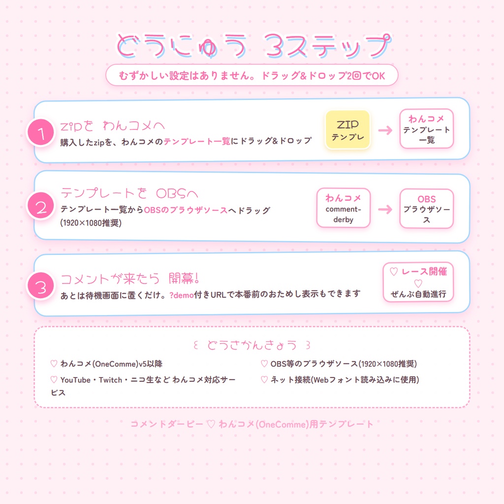 【わんコメ用】コメントダービー ♡ コメントした人が出走する競馬風ミニゲーム|配信待機画面テンプレート