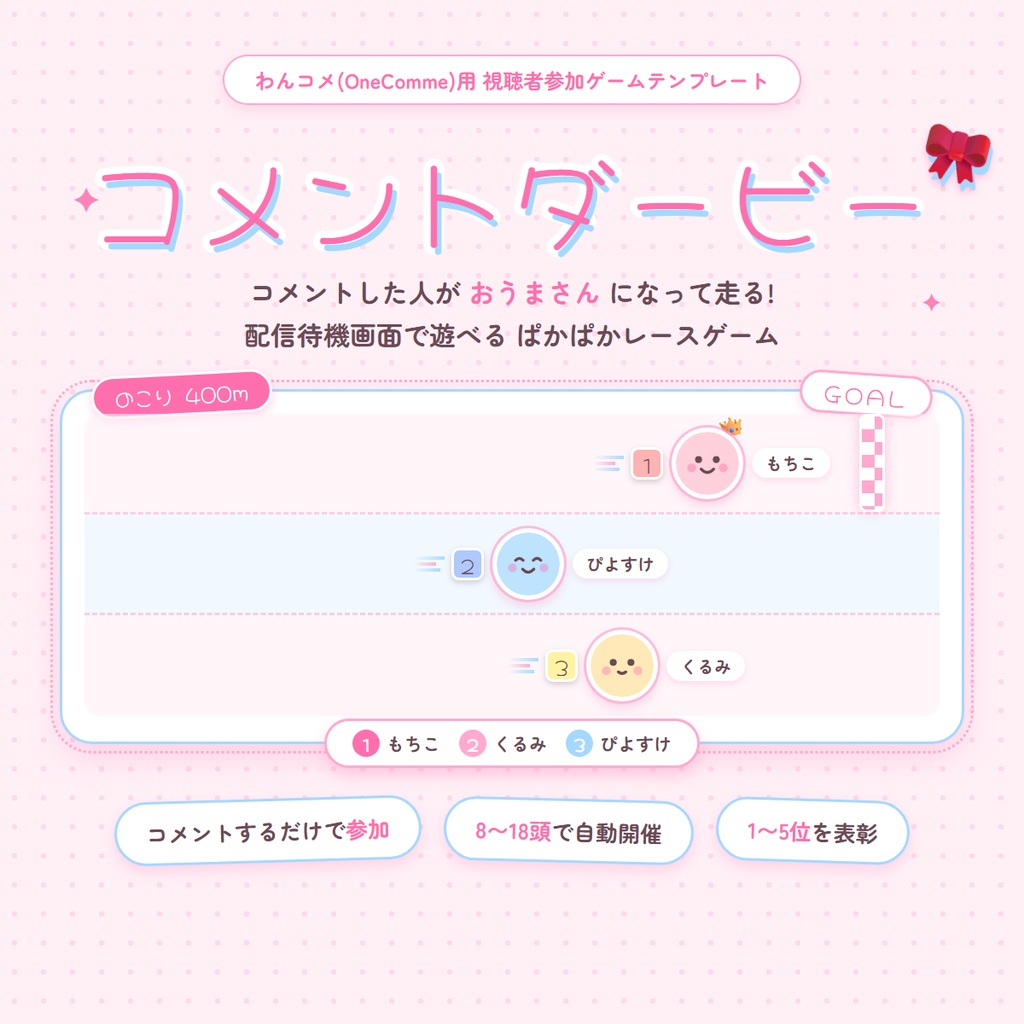 【わんコメ用】コメントダービー ♡ コメントした人が出走する競馬風ミニゲーム|配信待機画面テンプレート
