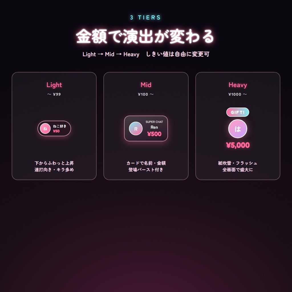 【わんコメ】TikTok風ギフト演出|スパチャでCOMBO・紙吹雪・全画面【縦型対応】