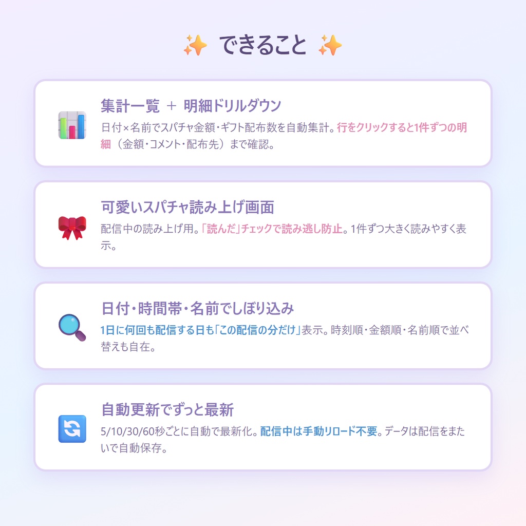 スパチャ・ギフト集計&読み上げプラグイン【わんコメ用】