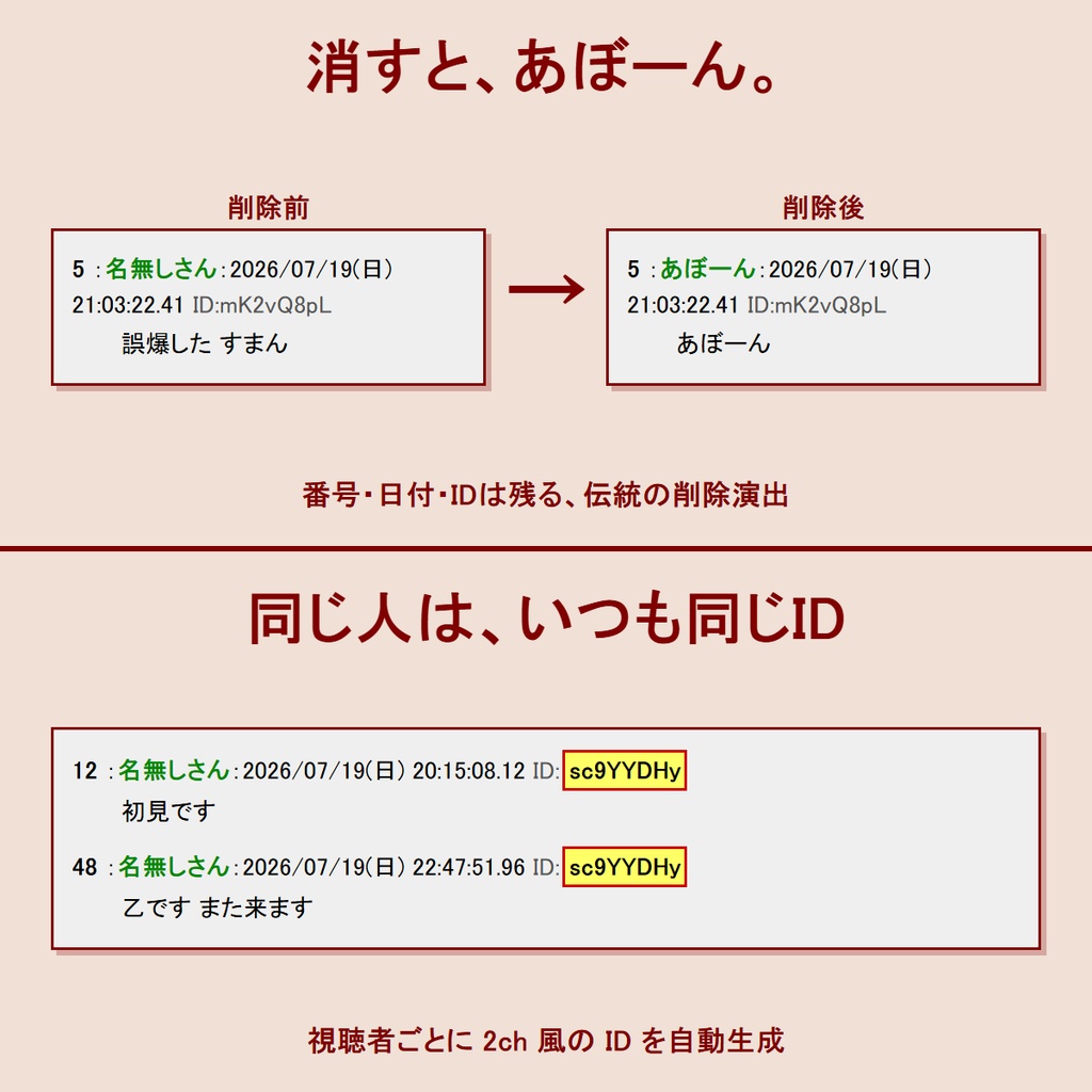 2ch風掲示板コメント枠【わんコメテンプレート】あぼーん・匿名モード・ID表示