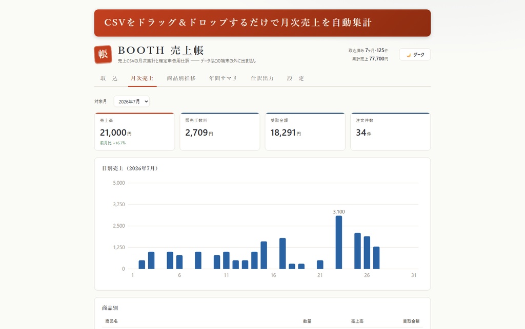 【インストール不要】BOOTH売上帳