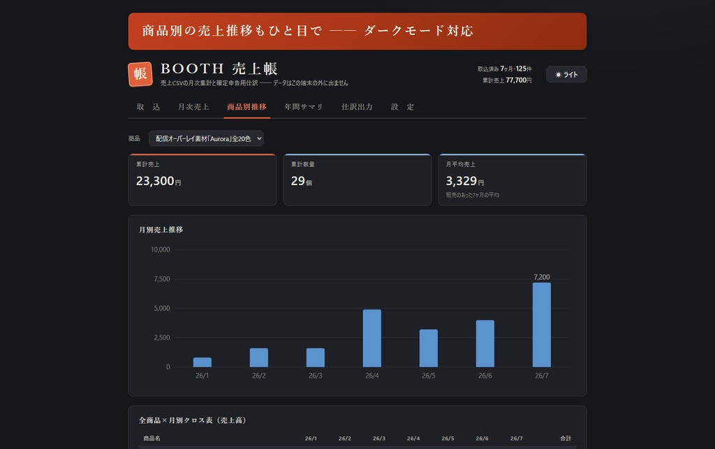 【インストール不要】BOOTH売上帳