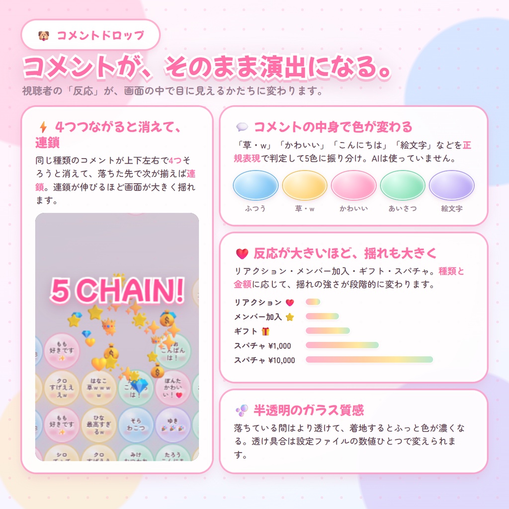 【わんコメ】コメントドロップ|コメントが降って積もる 参加型パズル配信オーバーレイ