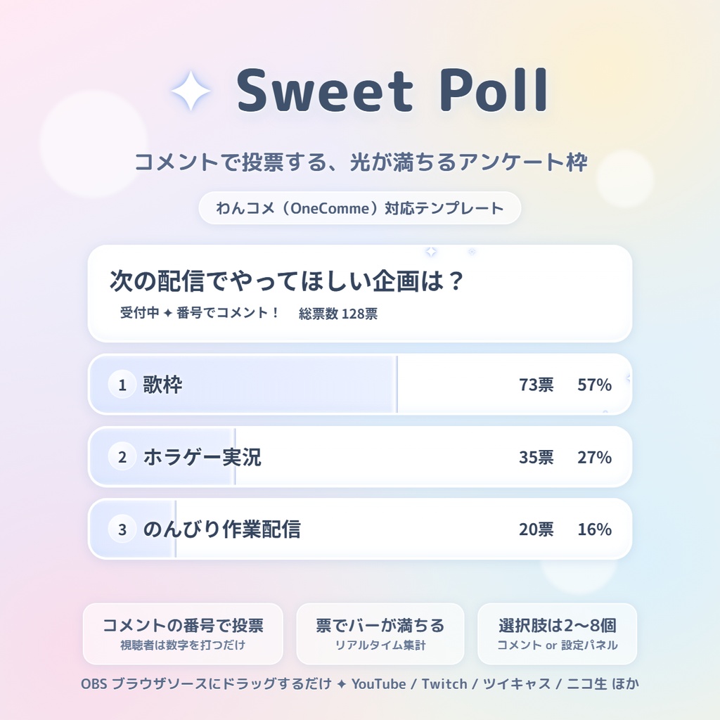 【わんコメ対応】Sweet Poll ✦ コメント投票アンケート枠【OBS配信素材/視聴者参加型】