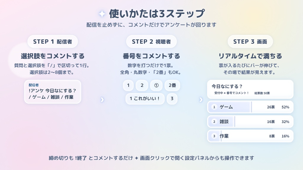 【わんコメ対応】Sweet Poll ✦ コメント投票アンケート枠【OBS配信素材/視聴者参加型】
