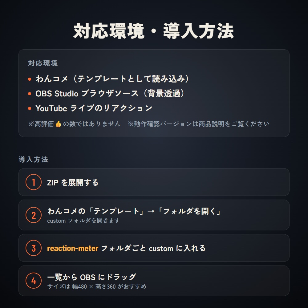 【YouTube向け】リアクションメーター【わんコメテンプレート】