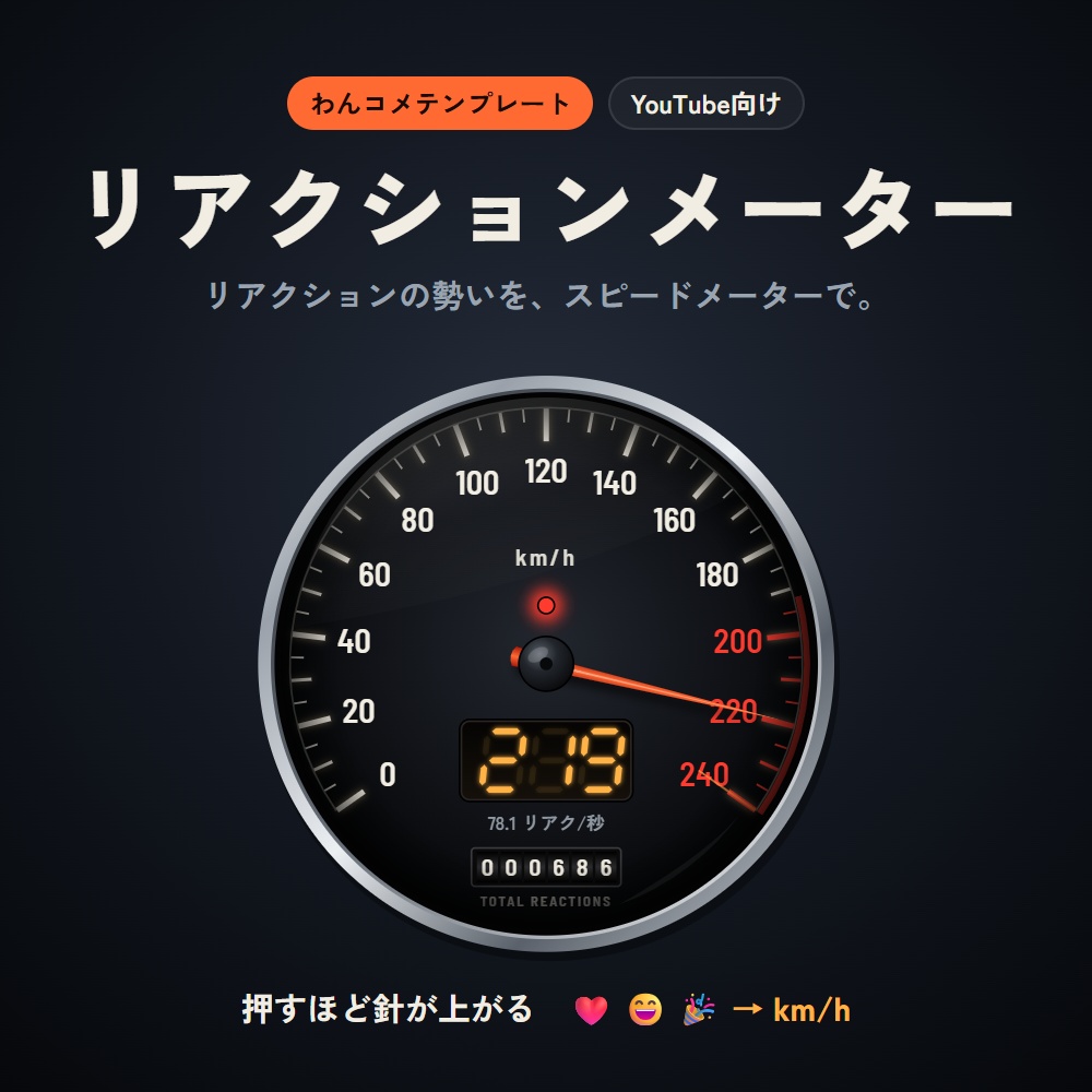 【YouTube向け】リアクションメーター【わんコメテンプレート】