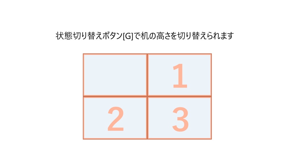 【無料RailPlotアドオン】学校の机