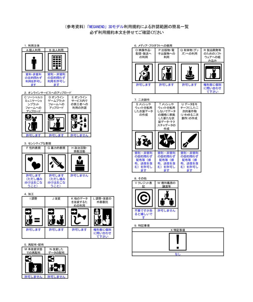 VRChat向け3Dモデル「MEGANEND」