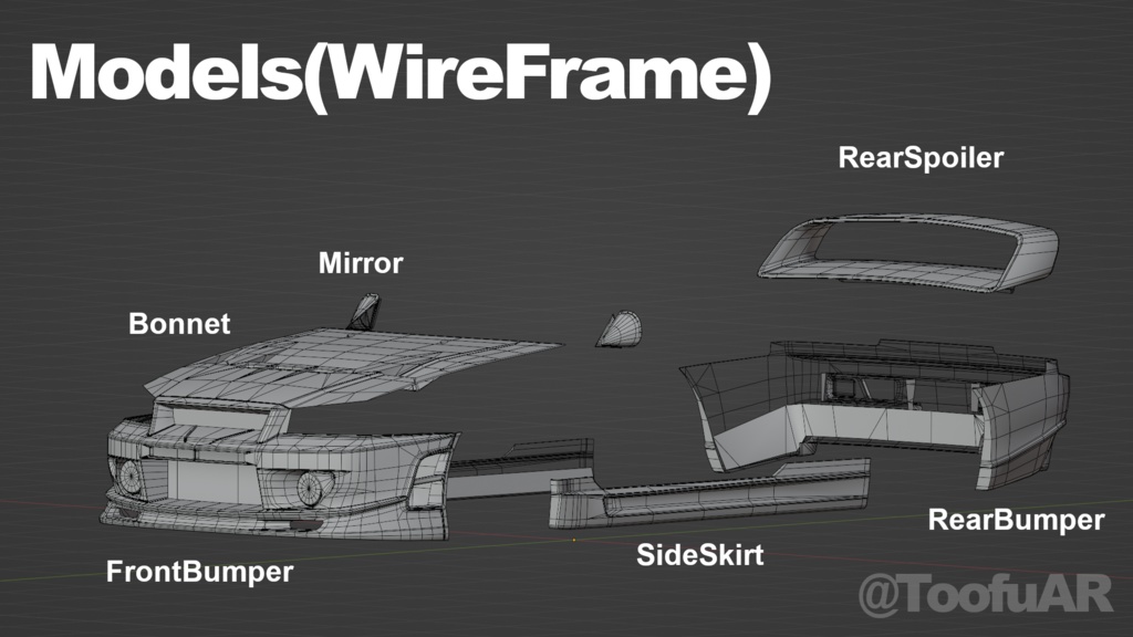 【3Dモデル】BR34用ボディキット「AusFlug」