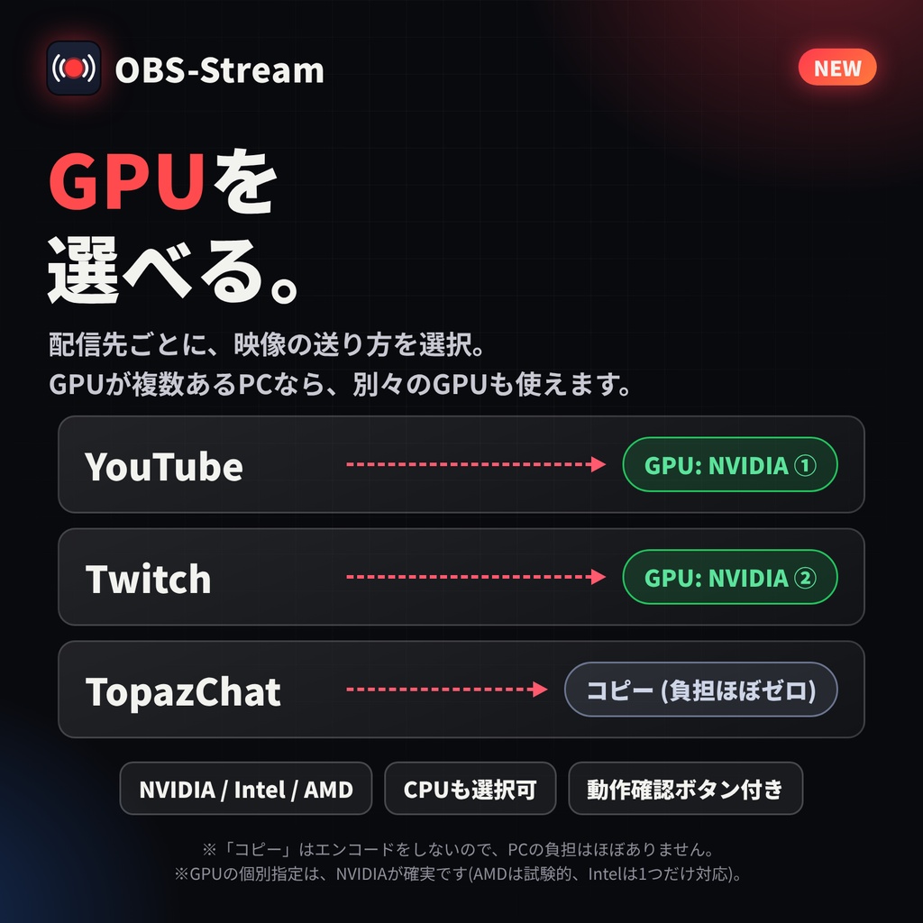 OBS-Stream-OBSの映像を、超低遅延でそのままインターネットへ。