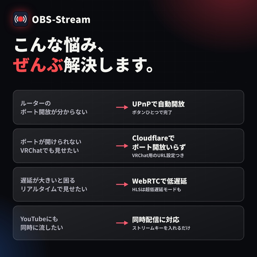 OBS-Stream-OBSの映像を、超低遅延でそのままインターネットへ。