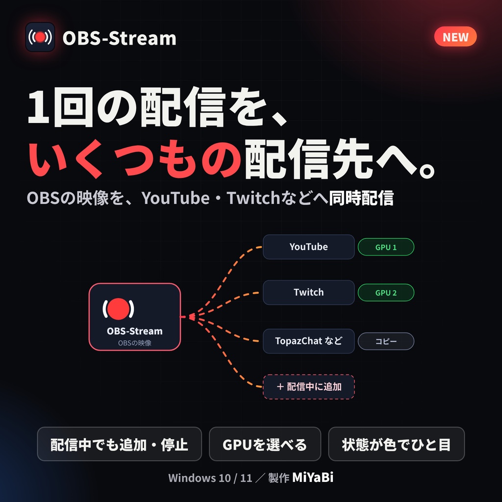 OBS-Stream-OBSの映像を、超低遅延でそのままインターネットへ。