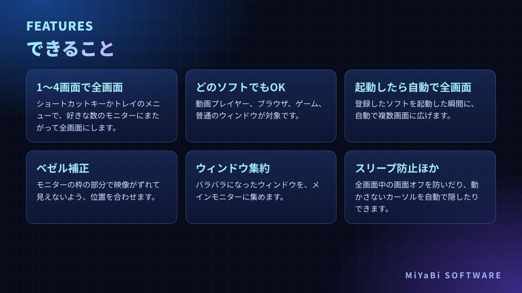 MultiFullscreen - 動画プレイヤーも、ブラウザも、ゲームも、普通のウィンドウも。 2画面・3画面・4画面にまたがって「全画面表示」