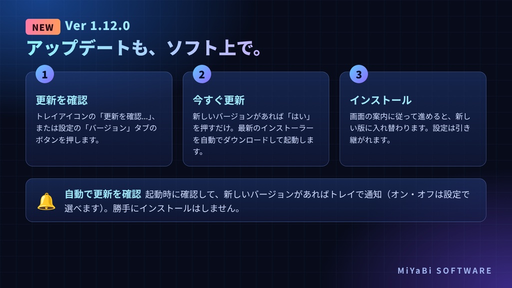 MultiFullscreen - 動画プレイヤーも、ブラウザも、ゲームも、普通のウィンドウも。 2画面・3画面・4画面にまたがって「全画面表示」