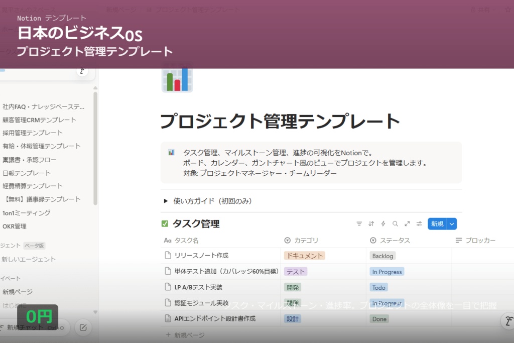【Notion】プロジェクト管理テンプレート|無料配布|ボード+カレンダー+優先度管理