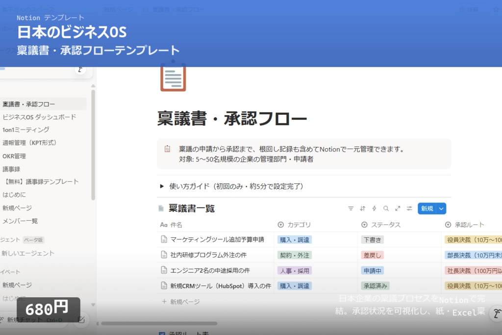 【Notion】稟議書・承認フローテンプレート|金額別承認ルート設定|承認状況を可視化