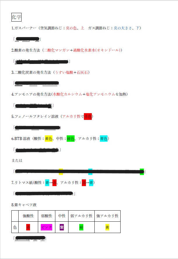 中学受験理科 覚え方まとめ - Rikei-Science - BOOTH