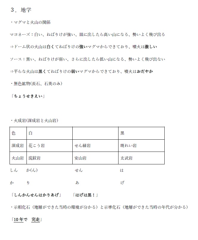 記臆鞏固 筋学便覧 千種佐太郎 半田屋医籍 明治40年再版 /医学書 筋肉 ごろあわせ 語呂合わせ 記憶法 暗記 - 健康と医学