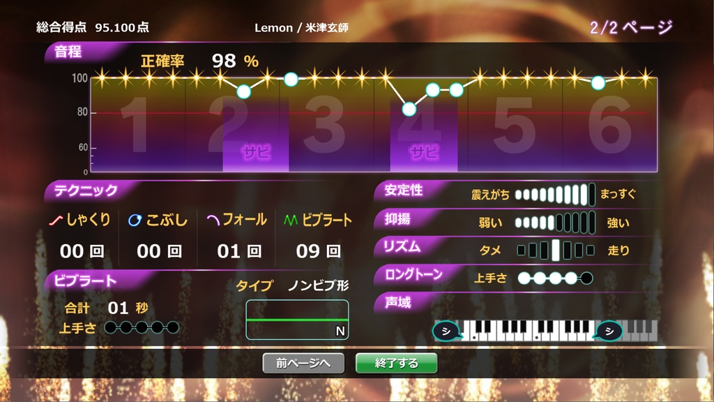 【Lemon】カラオケ 90点↑ perfect midi データ