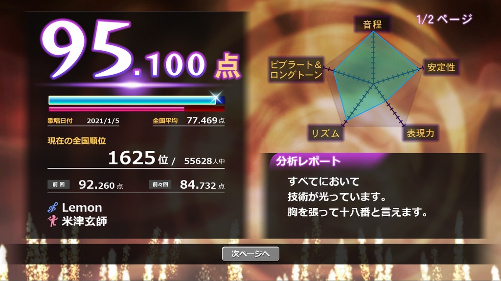 【Lemon】カラオケ 90点↑ perfect midi データ