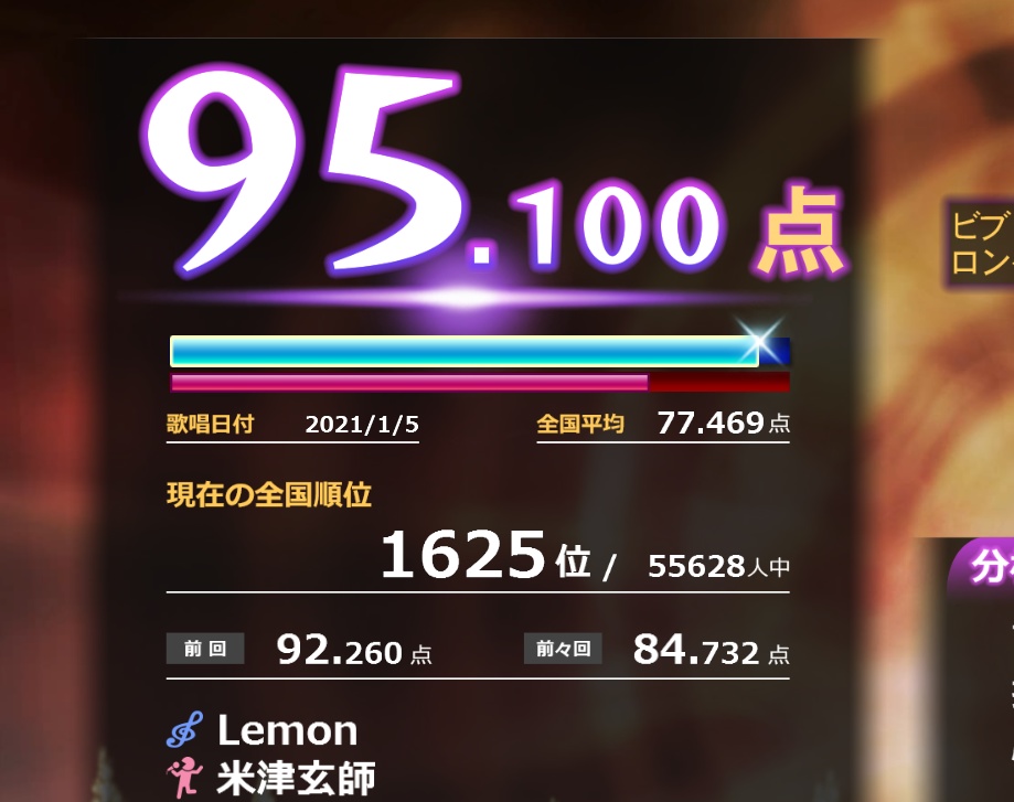 Lemon カラオケ 90点 Perfect Midi データ Perfect カラオケ Midi屋 Booth