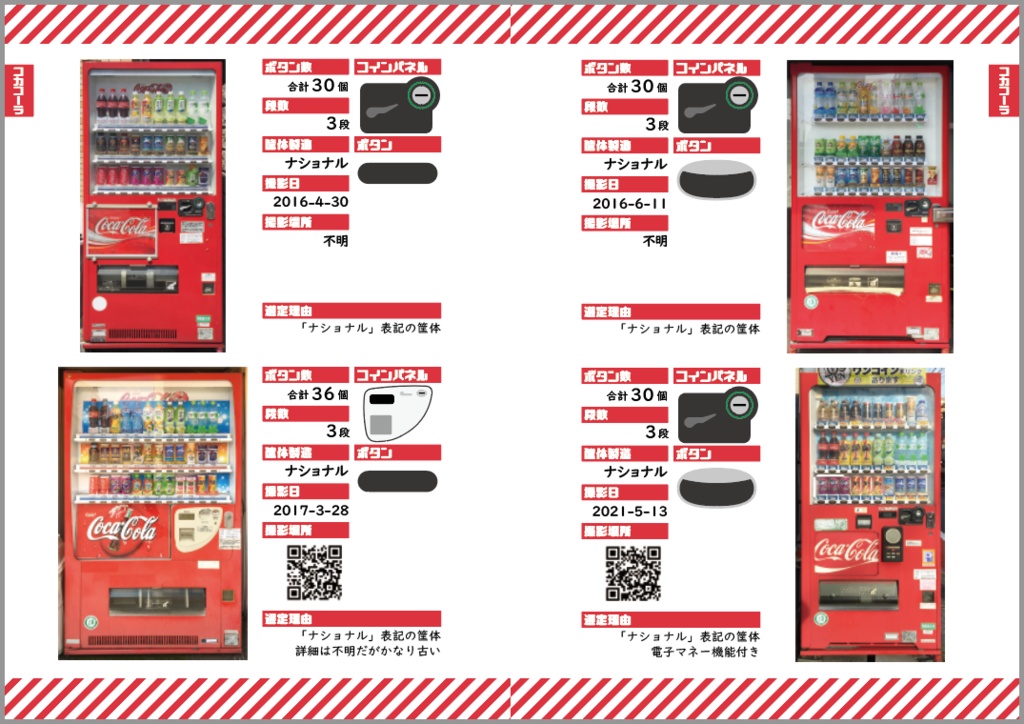【200台】飲料自販機研究まとめ!