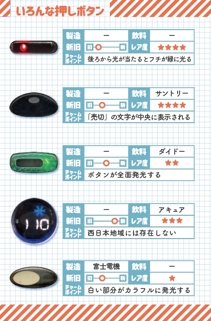 【130頁フルカラー】飲料自販機が可愛く見える本【B6】
